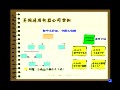 Զ滮ɳչ-ලԼƵĽ£